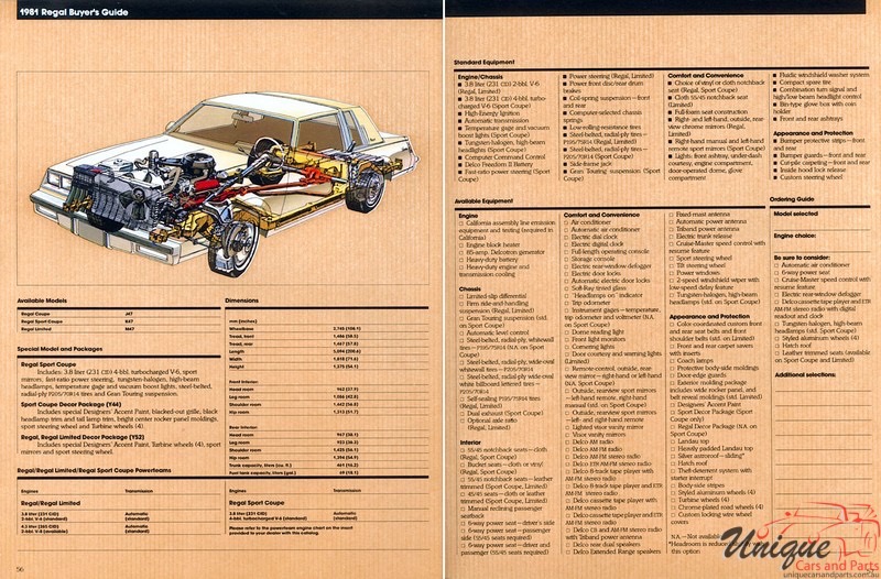 1981 Buick Brochure Page 30